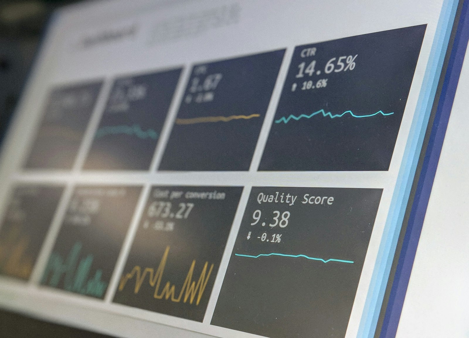 Monitorovací dashboard na obrazovce s několika čárovými grafy a klíčovými hodnotami.